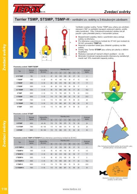 TEDOX Katalog 2019-2020 komplet