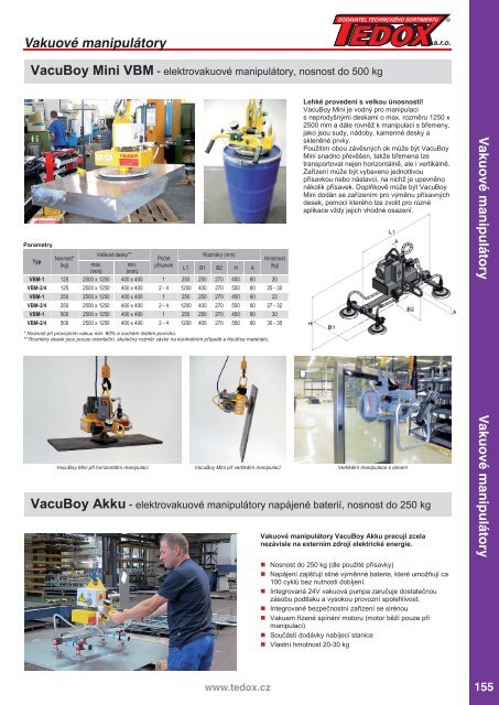 TEDOX Katalog 2019-2020 komplet