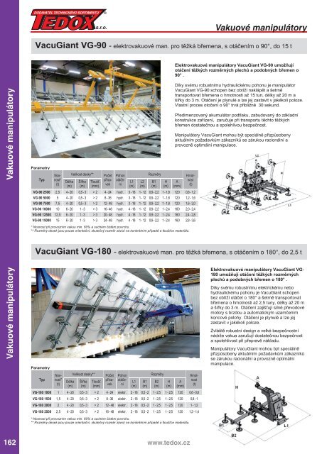 TEDOX Katalog 2019-2020 komplet