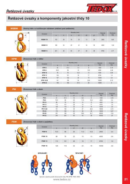 TEDOX Katalog 2019-2020 komplet