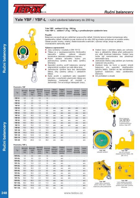 TEDOX Katalog 2019-2020 komplet