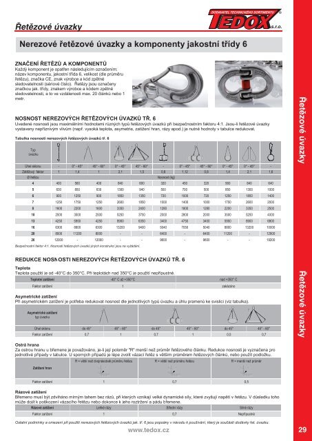 TEDOX Katalog 2019-2020 komplet