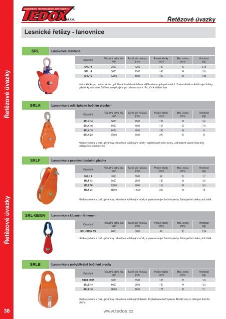 TEDOX Katalog 2019-2020 komplet