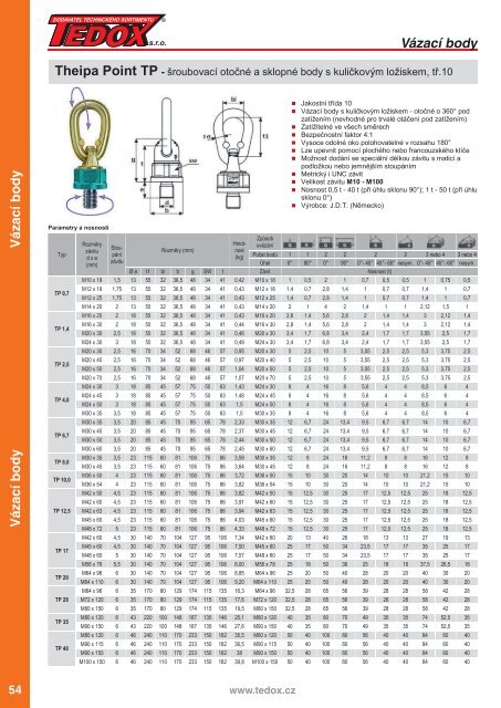 TEDOX Katalog 2019-2020 komplet