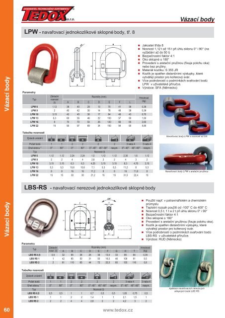 TEDOX Katalog 2019-2020 komplet