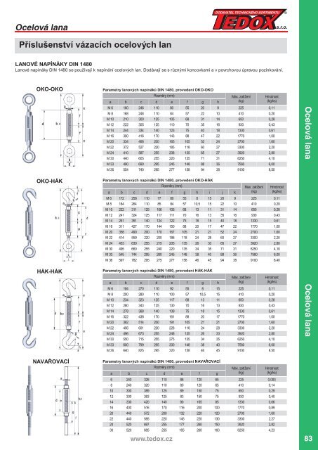 TEDOX Katalog 2019-2020 komplet