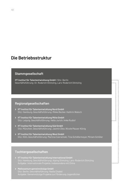 IfT_imagebuch