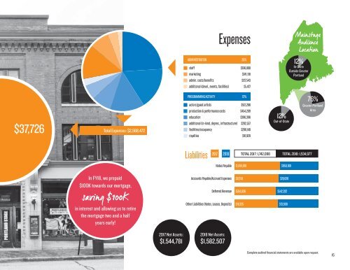 2017-2018 Annual Report