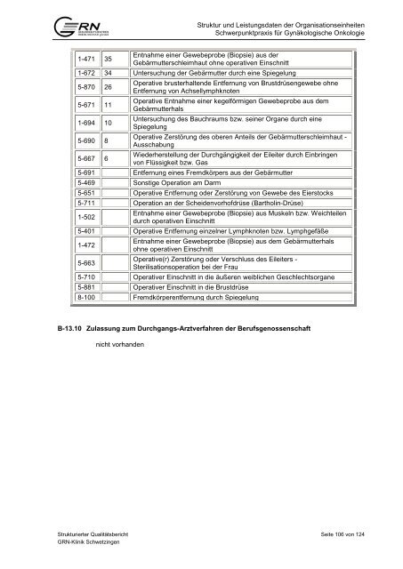 GRNÃ¢ÂÂ¢Klinik Schwetzingen Berichtsjahr 2010