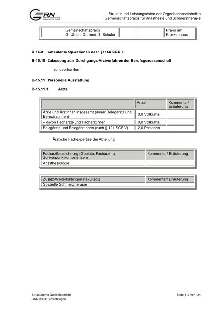 GRNÃ¢ÂÂ¢Klinik Schwetzingen Berichtsjahr 2010