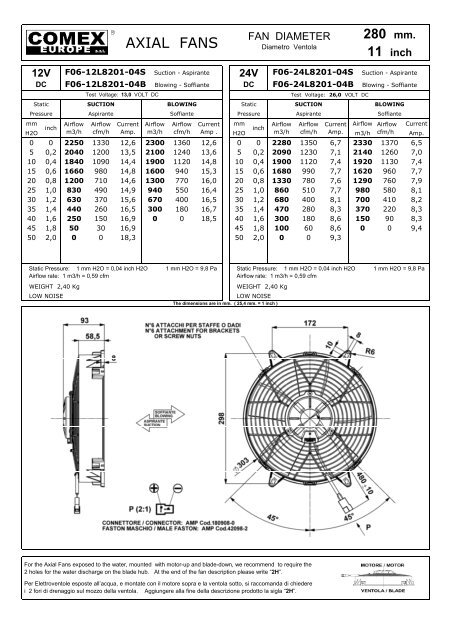 120 mm. - Kühler Rath KG