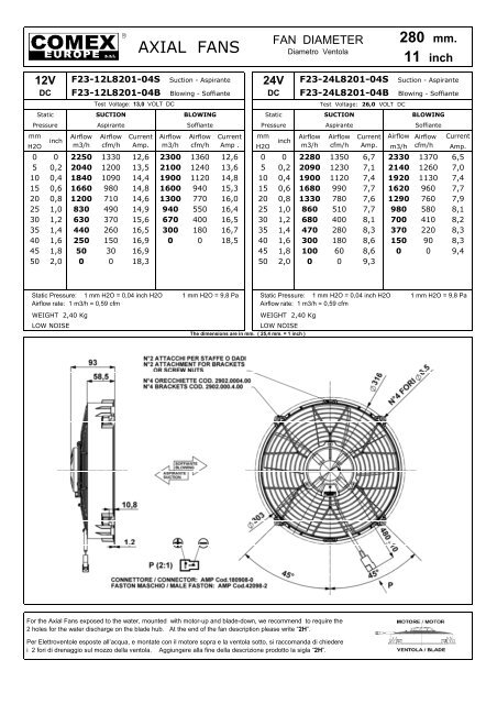 120 mm. - Kühler Rath KG