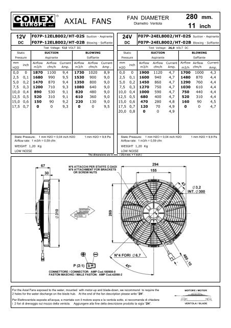 120 mm. - Kühler Rath KG