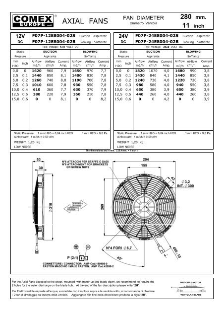 120 mm. - Kühler Rath KG