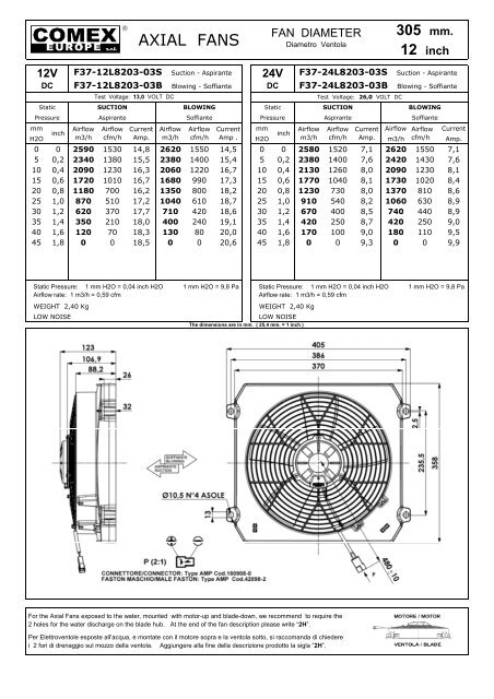 120 mm. - Kühler Rath KG