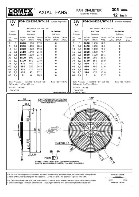 120 mm. - Kühler Rath KG