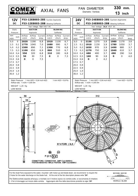 120 mm. - Kühler Rath KG