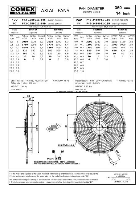 120 mm. - Kühler Rath KG