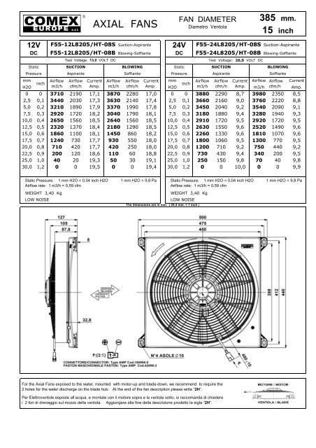 120 mm. - Kühler Rath KG