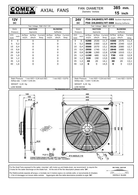 120 mm. - Kühler Rath KG