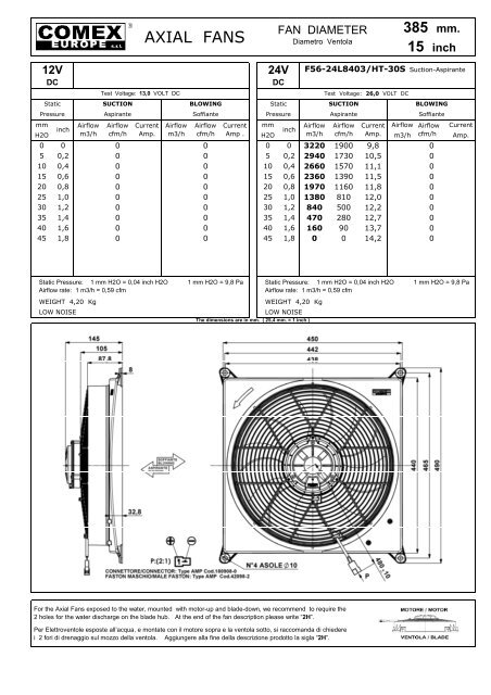 120 mm. - Kühler Rath KG