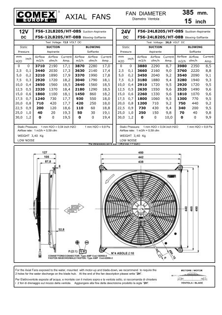 120 mm. - Kühler Rath KG