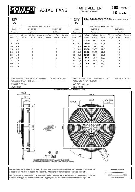 120 mm. - Kühler Rath KG