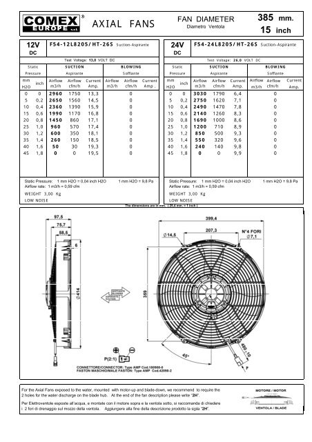 120 mm. - Kühler Rath KG