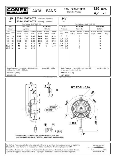 120 mm. - Kühler Rath KG