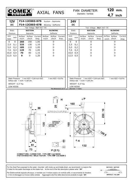 120 mm. - Kühler Rath KG