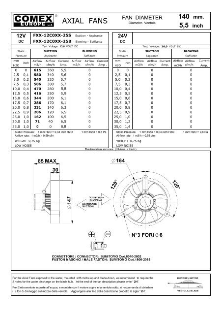 120 mm. - Kühler Rath KG