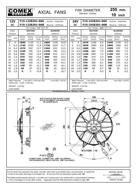 120 mm. - Kühler Rath KG