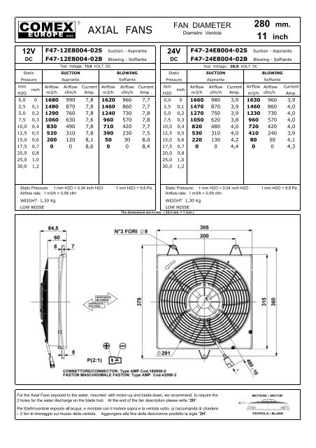 120 mm. - Kühler Rath KG