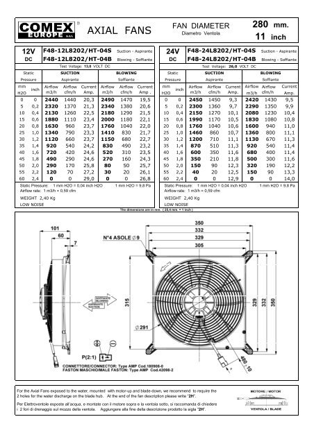 120 mm. - Kühler Rath KG