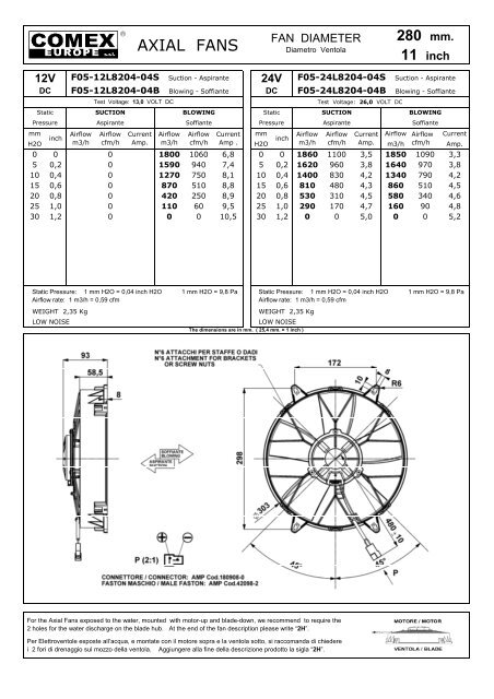 120 mm. - Kühler Rath KG