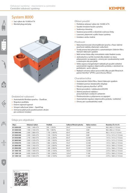 Katalog Kemper (kompletní)