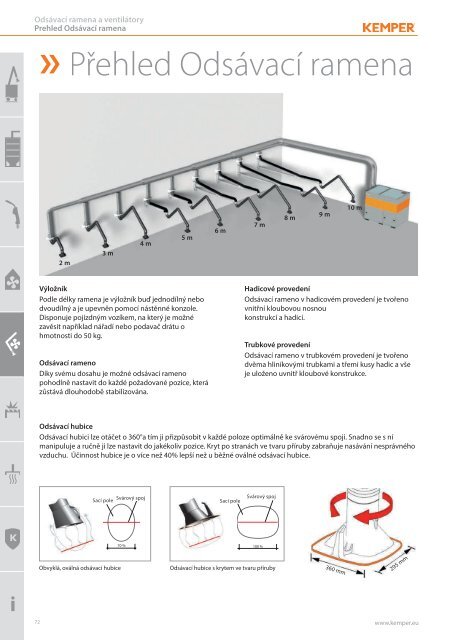 Katalog Kemper (kompletní)