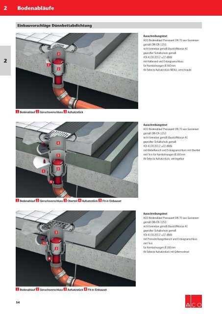 ACO Österreich Haustechnik Preisliste 2019 Kapitel 2 Bodenabläufe