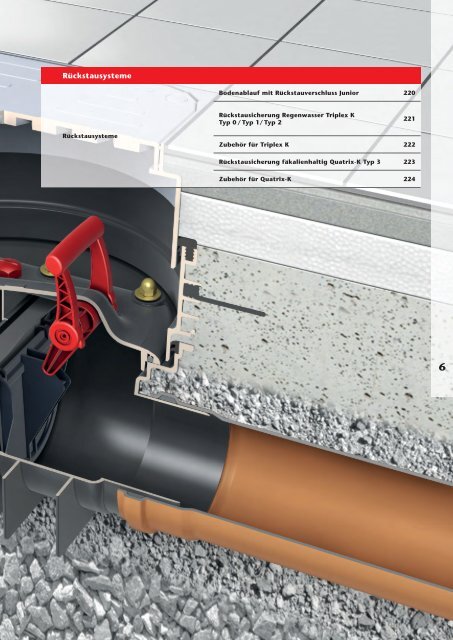 ACO Österreich Haustechnik Preisliste 2019 Kapitel 6 Rückstausysteme