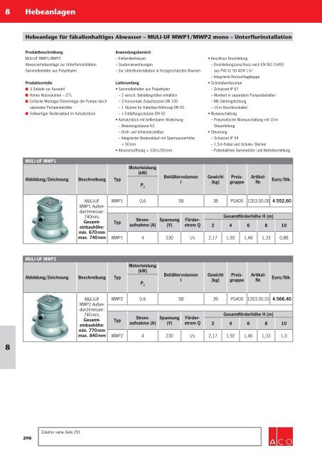 ACO Österreich Haustechnik Preisliste 2019 Kapitel 8 Hebeanlagen