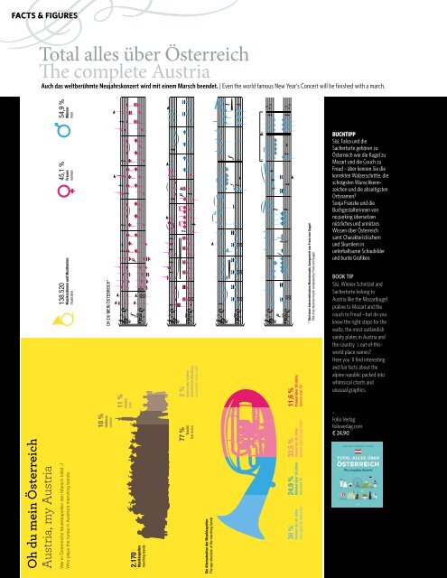 CERCLE DIPLOMATIQUE - issue 04/2018