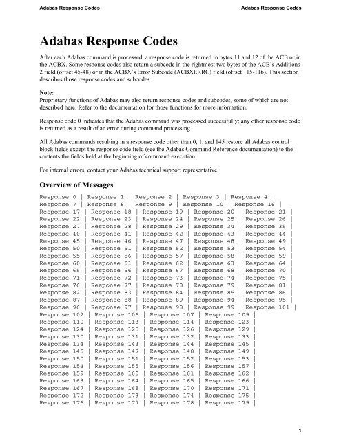 Adabas Response Codes Software Ag Documentation