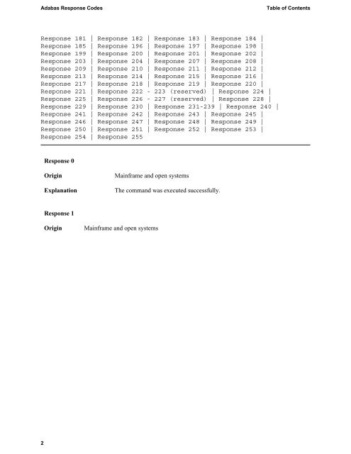 Adabas Response Codes - Software AG Documentation