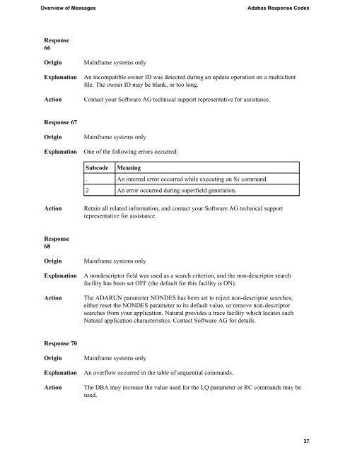 Adabas Response Codes - Software AG Documentation