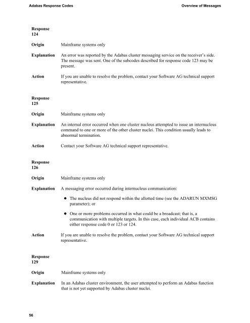 Adabas Response Codes - Software AG Documentation