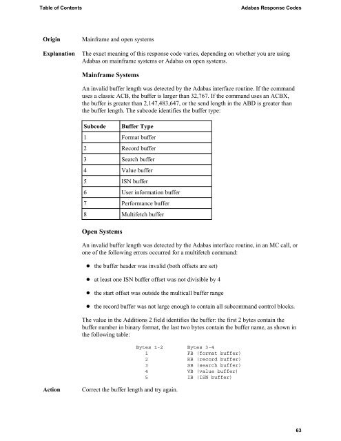 Adabas Response Codes - Software AG Documentation