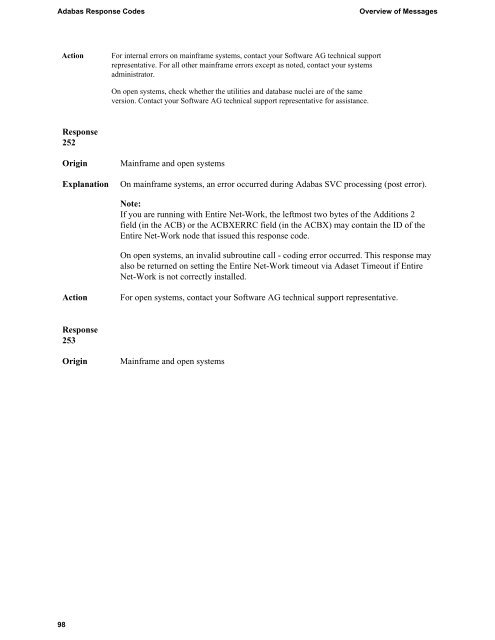 Adabas Response Codes - Software AG Documentation