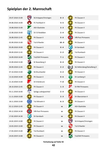 FKC Aktuell - 19. Spieltag - Saison 2018/2019