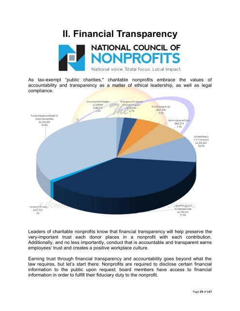 Nonprofit Transparency