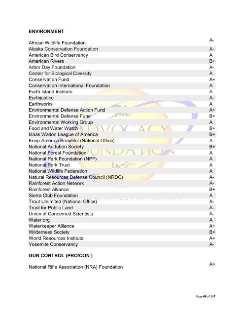 Nonprofit Transparency